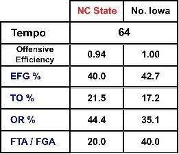 No%20Iowa_zps6ftfzjke.jpg