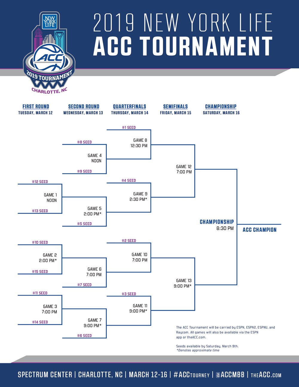 2019-acc-tournament-bracket.jpg